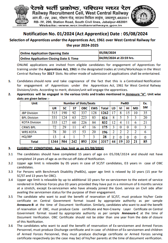 West Central Railway Apprentice Bharti 2024