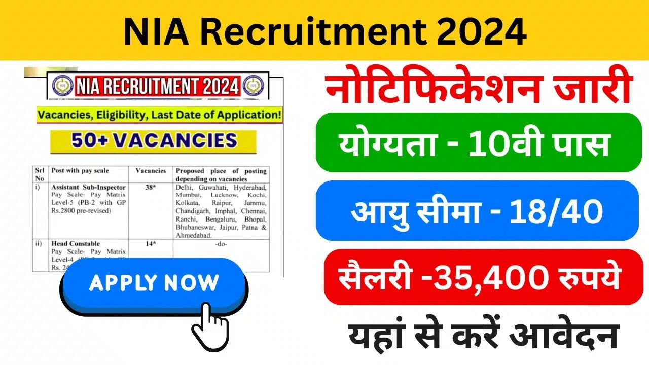 NIA ASI Bharti 2024