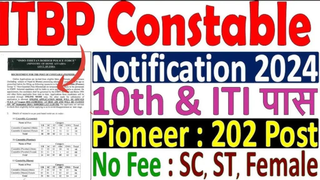 ITBP Constable Pioneer Bharti 2024