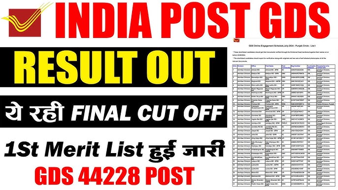 India Post GDS 1st Merit List