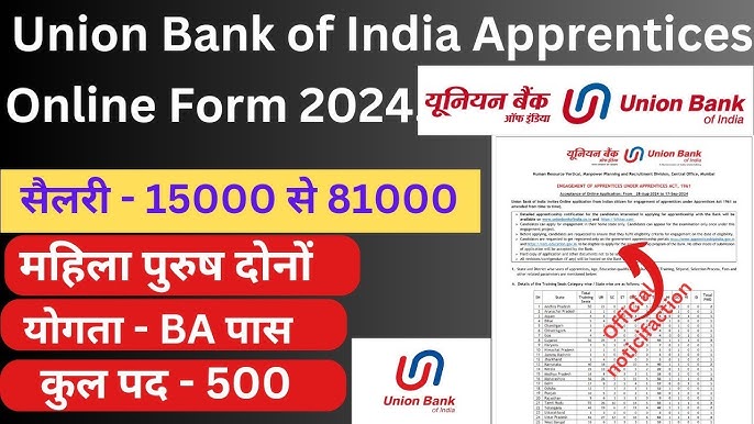 Union Bank of India Apprentice Recruitment