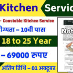 ITBP Constable Kitchen Service Recruitment