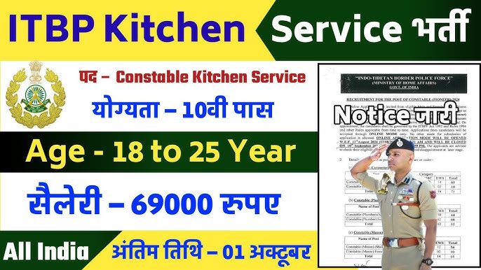 ITBP Constable Kitchen Service Recruitment