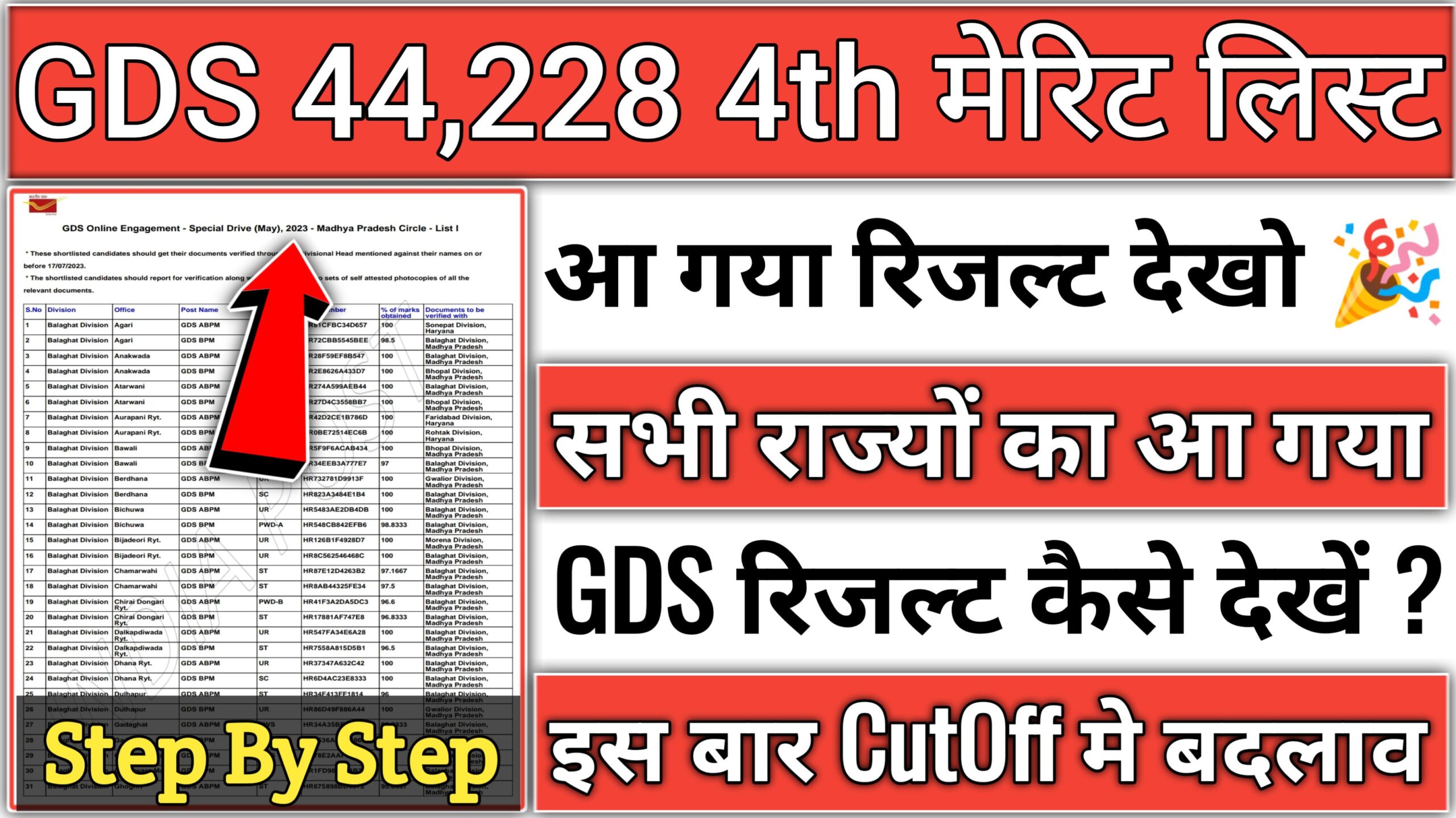 India Post GDS 4th Merit List