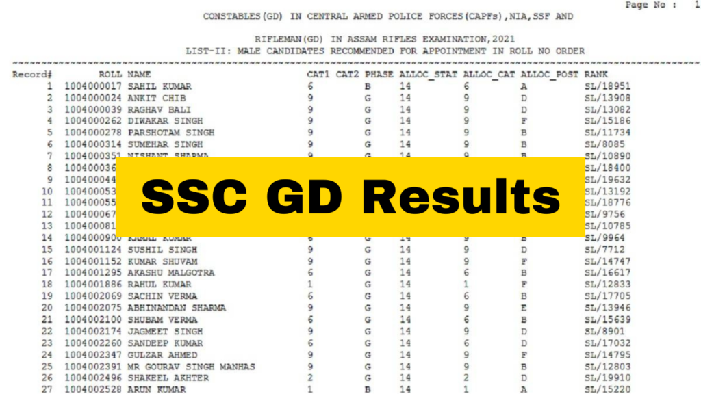 ssc,SSC GD Constable 2023 Final Result 2024,sarkarijob, sarkari job, sarkari result, sarkari exam, freejobalert