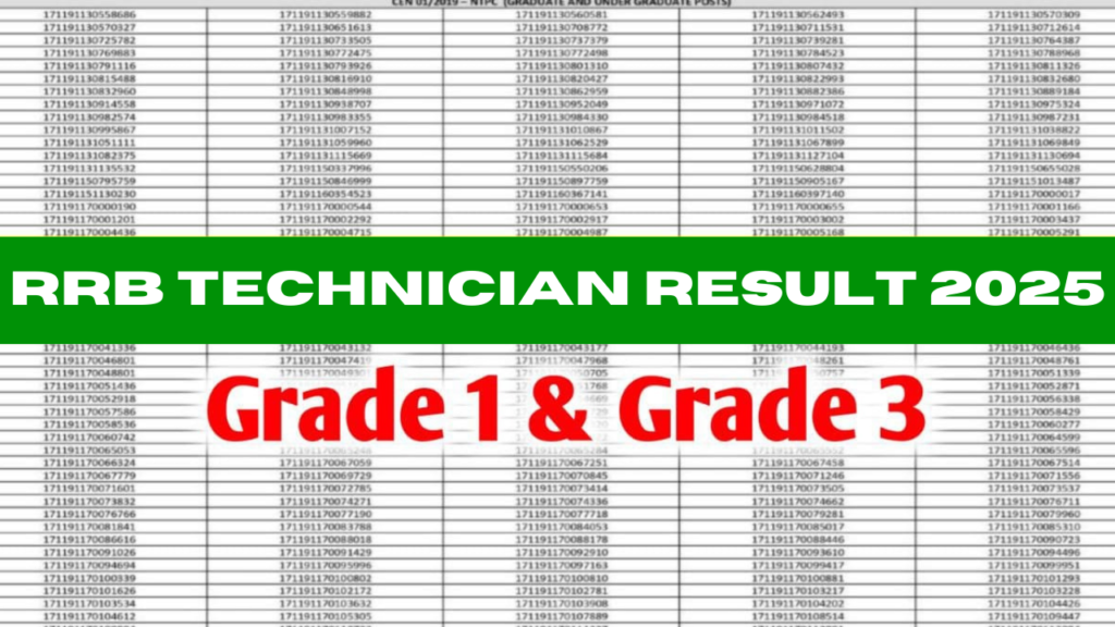 Railway, RRB, Railway RRB Technician Grade I Result / Score Card 2025,sarkarijob, sarkari job, sarkari result, sarkari exam, freejobalert, sarkarijobfind, sarkari job find, sarkari job, sarkariresult, sarkariexam