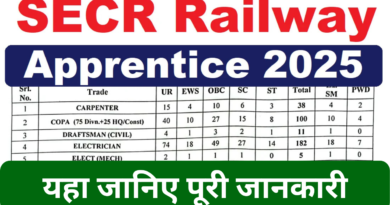 Railway, Railway SECR Apprentices Online Form 2025,sarkarijob, sarkari job, sarkari result, sarkari exam, freejobalert