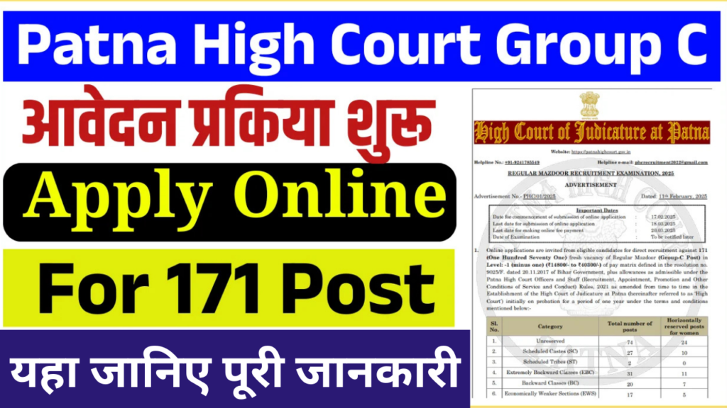 Patna High Court, Patna High Court Mazdoor Online Form 2025, sarkarijob, sarkari job, sarkari result, sarkari exam, freejobalert