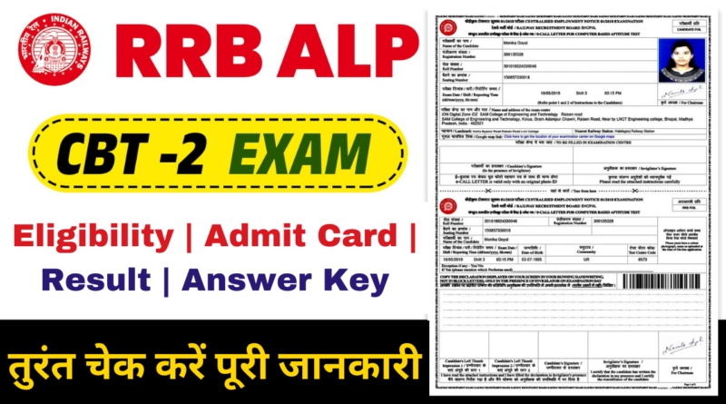 RRB, Railway Assistant Loco Pilot (ALP) Recruitment 2024,sarkarijob, sarkari job, sarkari result, sarkari exam, freejobalert