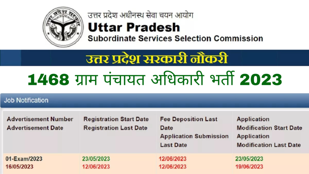 UPSSSC, UPSSSC UP Gram Panchayat Adhikari 2023,sarkarijob, sarkari job, sarkari result, sarkari exam, freejobalert