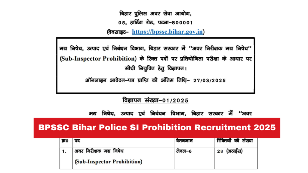 Bihar Police, Bihar Police BPSSC Sub Inspector SI Prohibition Online Form 2025,sarkarijob, sarkari job, sarkari result, sarkari exam, freejobalert