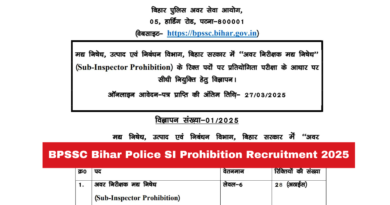 Bihar Police, Bihar Police BPSSC Sub Inspector SI Prohibition Online Form 2025,sarkarijob, sarkari job, sarkari result, sarkari exam, freejobalert