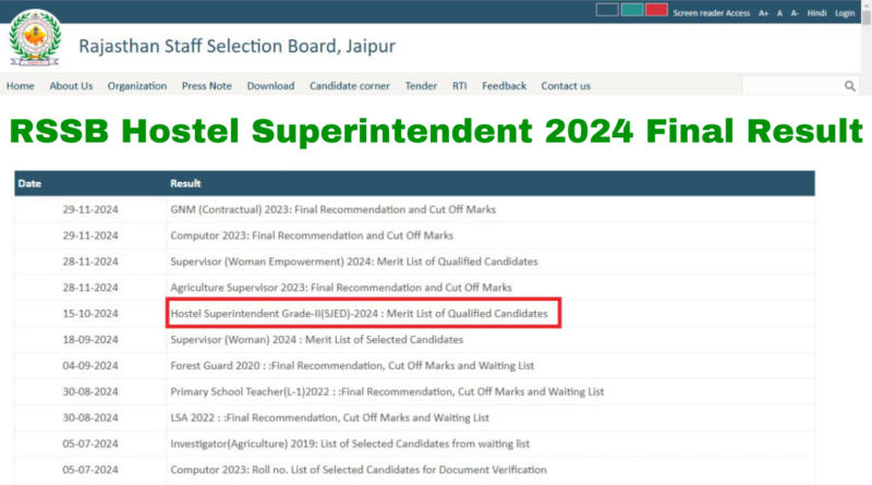 RSMSSB Hostel Superintendent, RSMSSB Hostel Superintendent Result / Merit List 2024,sarkarijob, sarkari job, sarkari result, sarkari exam, freejobalert