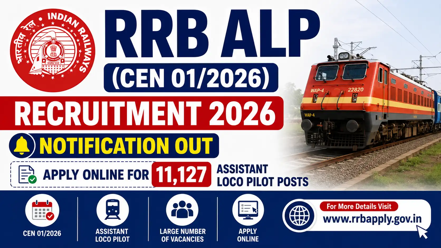 RRB ALP (CEN 01/2026) Recruitment 2026, sarkari job, sarkari result, sarkarijob, sarkariexam, sarkari naukari, sarkarijobfind, sarkari job find, freejobalert, sarkariresult, sarkari exam, sarkari ujala