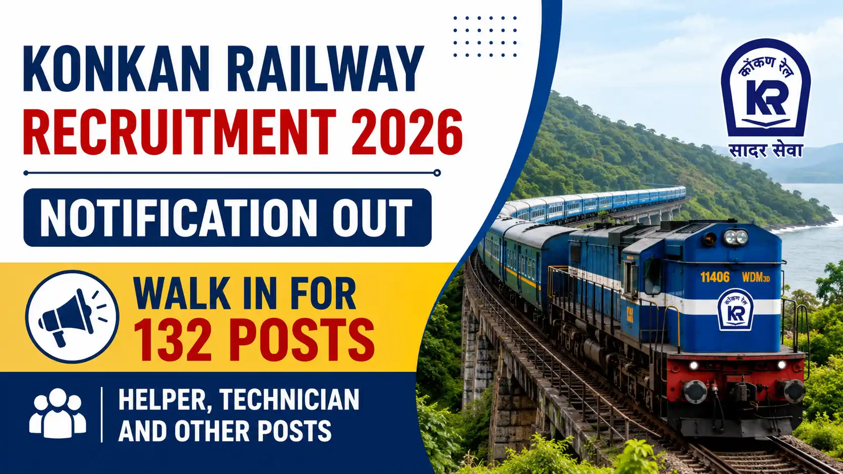 Konkan Railway Recruitment 2026, Konkan Railway Recruitment 2026