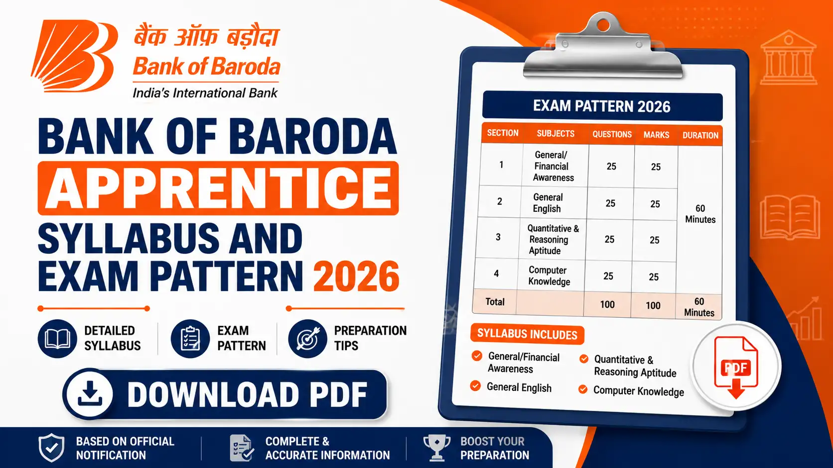 Bank of Baroda Apprentice Syllabus and Exam Pattern 2026, sarkari job, sarkari result, sarkarijob, sarkariexam, sarkari naukari, sarkarijobfind, sarkari job find, freejobalert, sarkariresult, sarkari exam, sarkari ujala