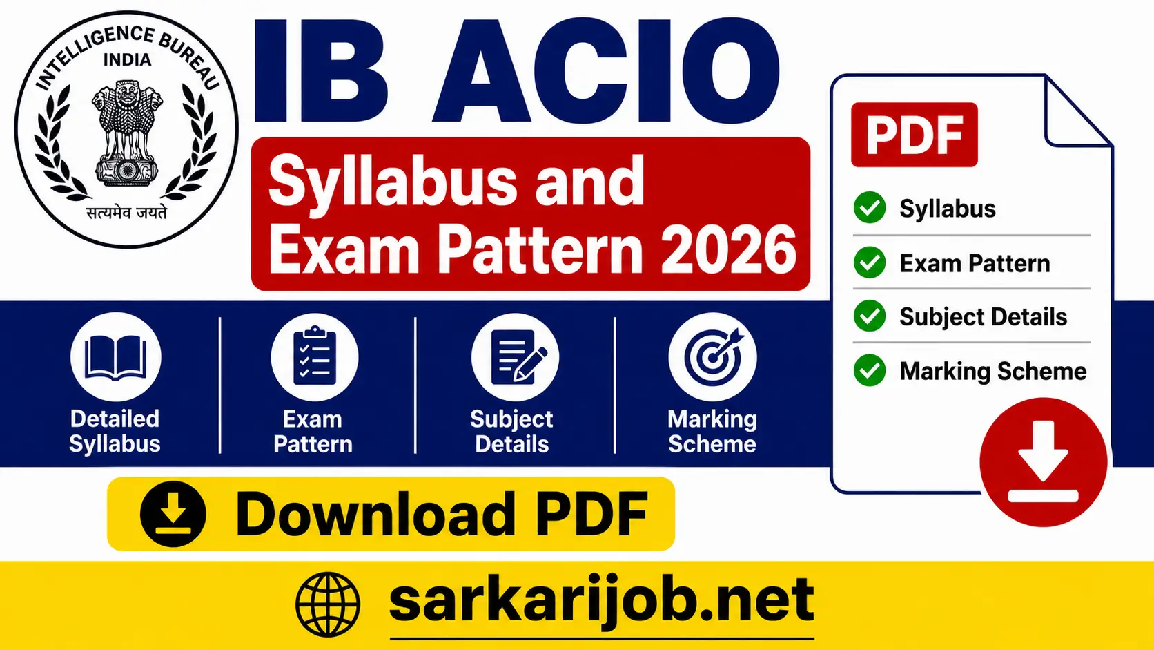 IB ACIO Syllabus and Exam Pattern 2026, sarkari job, sarkarijob